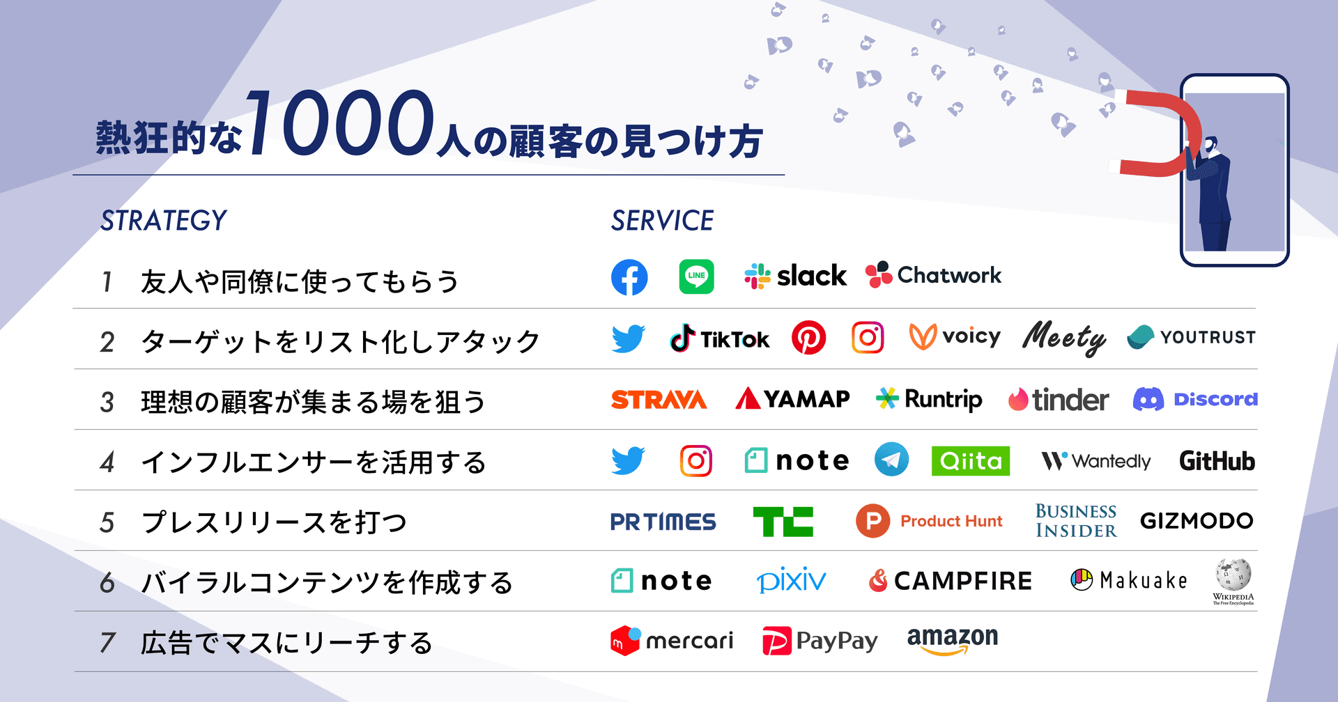 ブログサムネイル